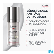 Load image into Gallery viewer, Eucerin Hyaluron-filler +long.epigen.serum 30ml
