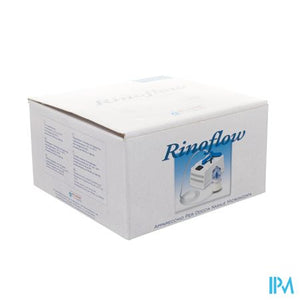 Rinoflow Compressor