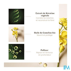 Furterer Absolue Keratine Serum 30ml