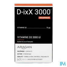 Charger l'image dans la galerie, D-ixx 3000 Caps 120
