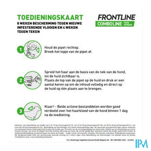 Afbeelding in Gallery-weergave laden, Frontline Combo Line Dog S 2-10kg 6x0,67ml
