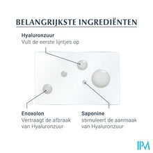 Afbeelding in Gallery-weergave laden, Eucerin Hyaluron-filler X3 Serum Concentraat 6x5ml
