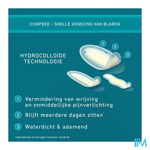 Compeed Blaren Pleister Mixpack 5