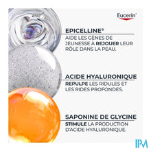 Load image into Gallery viewer, Eucerin Hyaluron-filler +long.epigen.serum 30ml
