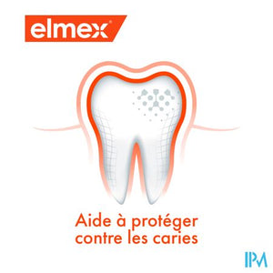 Elmex A/caries Mondspoeling 400ml