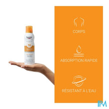 Load image into Gallery viewer, Eucerin Sun Invisible Mist Dry Touch Ip50+ 200ml
