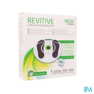 Revitive Medic Pharma