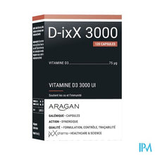 Charger l'image dans la galerie, D-ixx 3000 Caps 120
