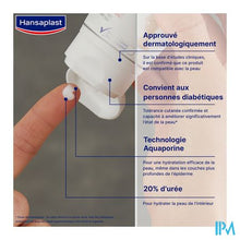 Load image into Gallery viewer, Hansaplast A/eelt 20% Urea Intensieve Creme 75ml
