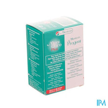 Afbeelding in Gallery-weergave laden, Menicare Plus Starter Kit

