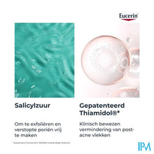 Afbeelding in Gallery-weergave laden, Eucerin Dermopure Clinic.corrig.lichaamsverz.200ml
