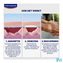 Load image into Gallery viewer, Hansaplast Second Skin Finger Plasters 10
