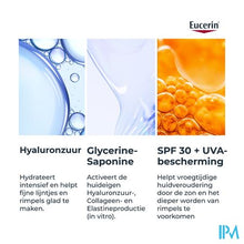 Afbeelding in Gallery-weergave laden, Eucerin Hyaluron-fill.3x Eff.dagcr Spf30 Nav. 50ml
