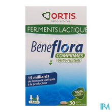 Load image into Gallery viewer, Ortis Beneflora Comp 2x15
