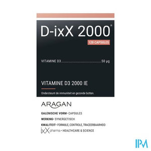 D-ixx 2000 Caps 120