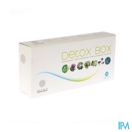 Pure Natural Detox Pack
