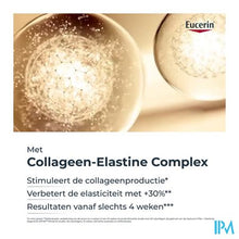 Afbeelding in Gallery-weergave laden, Eucerin Hyaluron-fill.+elast.cr Rose Spf30 Nav50ml
