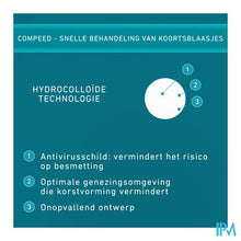 Afbeelding in Gallery-weergave laden, Compeed Patch Koortsblaasjes 15 Met Applicator
