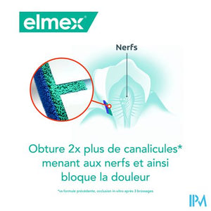 Elmex Sensitive Professional Tandpasta Tube 2x75ml