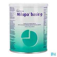 Load image into Gallery viewer, Basic-p Milupa Pulv Or 400g
