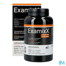 Load image into Gallery viewer, Examixx Tabl 90 Nf
