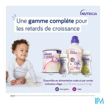 Load image into Gallery viewer, Infatrini 0-18m Fl 500ml
