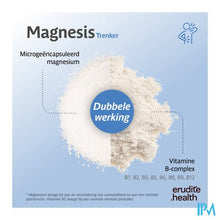 Afbeelding in Gallery-weergave laden, Magnesis Trenker Caps 180
