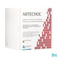 Artechol Gel 90 Nf