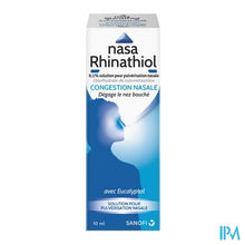 Load image into Gallery viewer, Nasa Rhinathiol 0,1% Fl Microdos 10ml Ad
