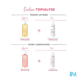 Svr Topialyse Huile Lavante 1l