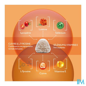 Oenobiol Gummies Sun Bronze 60