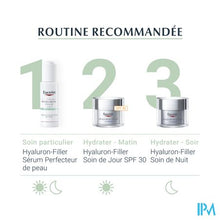 Load image into Gallery viewer, Eucerin Hyaluron Filler Huidverfijner Serum 30ml
