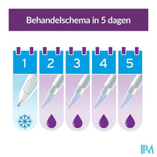 Afbeelding in Gallery-weergave laden, Excilor Wrattenbehandeling Duo Power 10ml+1,5g
