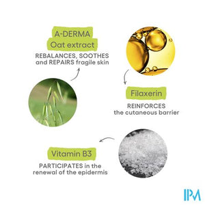 Aderma Exomega Control Spray 200ml