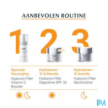 Afbeelding in Gallery-weergave laden, Eucerin Hyaluron Filler X3 Vitamine C 3x8ml Nf
