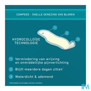 Compeed Blaren Op Tenen Verb Extra Klein 8