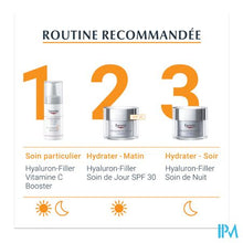 Afbeelding in Gallery-weergave laden, Eucerin Hyaluron Filler X3 Vitamine C 3x8ml
