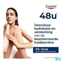 Afbeelding in Gallery-weergave laden, Eucerin Urearepair 5%urea Lotion Parfum Pomp 400ml
