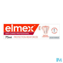 Afbeelding in Gallery-weergave laden, Elmex Tandpasta A/caries Professional 75ml
