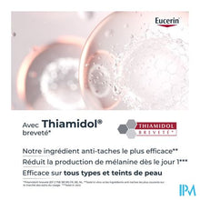 Afbeelding in Gallery-weergave laden, Eucerin Dermopure Clinic.corrig.lichaamsverz.200ml
