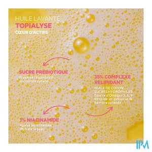 Svr Topialyse Huile Lavante 1l