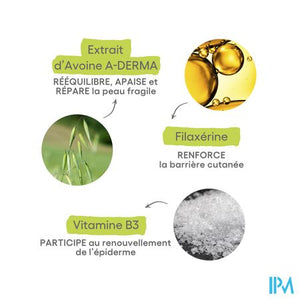 Aderma Exomega Control Spray 200ml
