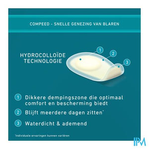 Compeed Blaren Onder De Voet Patch 5