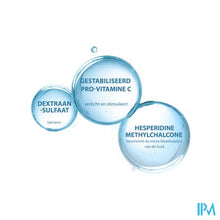 Afbeelding in Gallery-weergave laden, Ducray Melascreen Oogcontour A/pigmentvlek 15ml
