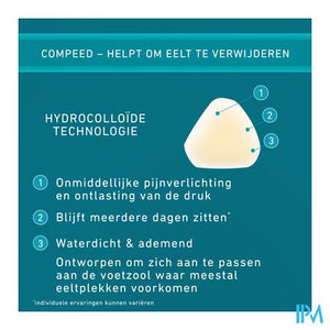 Compeed Pleister Eeltplek Voeten Medium 6