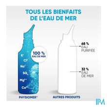 Afbeelding in Gallery-weergave laden, Physiomer Strong Jet 210ml
