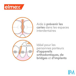 Elmex Set Interdentale Borsteltjes Iso 1 0,7mm 8