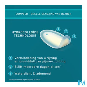 Compeed Pleister Blaren Small 6