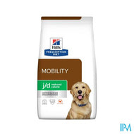 Hills Prescrip.diet Canine Jd 12kg 4648m