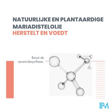 Afbeelding in Gallery-weergave laden, Avene Xeracalm Nutrition Hydraterende Melk 400ml
